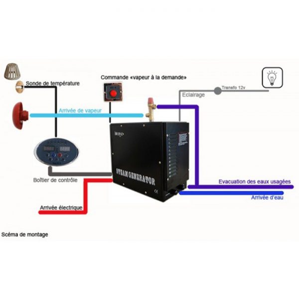 Generador de vapor intenso de 4KW a 12KW